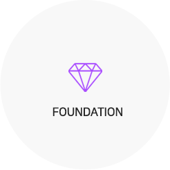 foundation